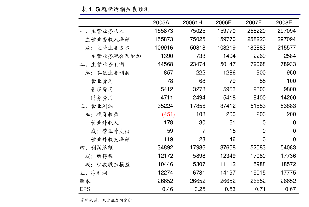 軍信股份攜手長沙數字集團，共拓在線數據處理與交易處理業務新篇章