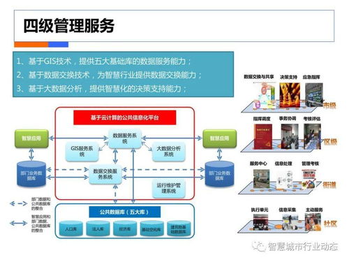 大數(shù)據(jù)時代的治理新篇章 社會綜合治理數(shù)據(jù)處理服務(wù)方案分析